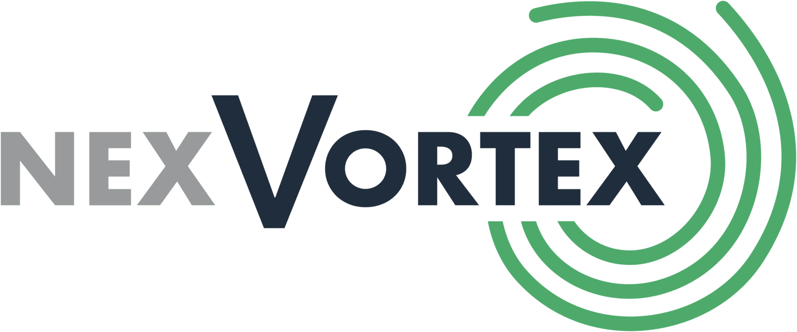 SIP Trunking Provider - NexVortex